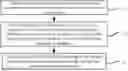 Fig. 01 - Method and device for driving display panel
