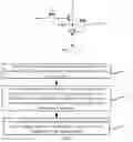 Fig. 02 - Method and device for driving display panel