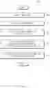 Fig. 09 - Information displaying method and electronic device therefor