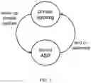Fig. 02 - SYSTEM AND METHOD FOR A LANGUAGE UNDERSTANDING CONVERSATIONAL SYSTEM