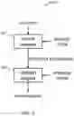 Fig. 04 - SYSTEM AND METHOD FOR A LANGUAGE UNDERSTANDING CONVERSATIONAL SYSTEM