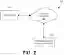Fig. 03 - Emergency service request systems and methods