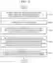 Fig. 06 - Device for recognizing speech input from user and operating method thereof