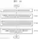 Fig. 12 - Device for recognizing speech input from user and operating method thereof