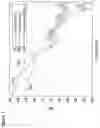 Fig. 08 - Pre-processing for automatic speech recognition