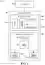 Fig. 02 - Power management component for memory sub-system power cycling