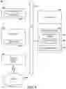 Fig. 05 - Power management component for memory sub-system power cycling