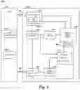 Fig. 02 - Apparatuses and methods for organizing data in a memory device