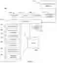 Fig. 06 - System and method using clinical data to predict genetic relatedness for the efficient management and reduction of healthcare-associated infections