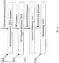 Fig. 06 - Electronic data document for use in clinical trial verification system and method