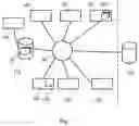 Fig. 02 - AUTOMATIC DIAGNOSIS REPORT PREPARATION
