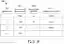 Fig. 09 - Increasing Return of Unused Controlled Substance Prescriptions