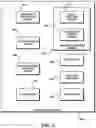 Fig. 03 - USER SIGNALING THROUGH A PERSONAL CARE DEVICE
