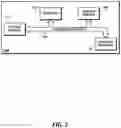 Fig. 07 - USER SIGNALING THROUGH A PERSONAL CARE DEVICE