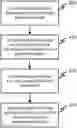 Fig. 01 - DISEASE VULNERABILITY PREDICTION USING CONTEXTUAL DEVICES