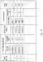 Fig. 07 - Learning system, walking training system, system, method, program, and trained model