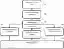 Fig. 01 - Platforms for conducting virtual trials