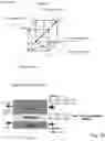 Fig. 03 - Diamond Seed Technology