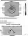 Fig. 04 - Diamond Seed Technology