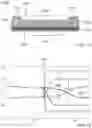 Fig. 09 - Method of electrochemically processing a substrate and integrated circuit device