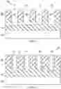 Fig. 03 - Semiconductor device having voids and method of forming same