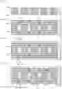 Fig. 03 - Wiring substrate and manufacturing method thereof