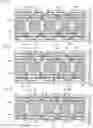 Fig. 06 - Wiring substrate and manufacturing method thereof