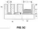 Fig. 07 - Variable pitch and stack height for high performance interconnects