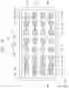 Fig. 09 - Semiconductor devices and methods for manufacturing the same
