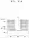 Fig. 20 - INTEGRATED CIRCUIT SEMICONDUCTOR DEVICE
