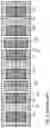 Fig. 03 - SEMICONDUCTOR LOGIC ELEMENT AND LOGIC CIRCUITRIES