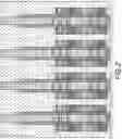 Fig. 03 - Multiple nano layer transistor layers with different transistor architectures for improved circuit layout and performance