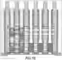 Fig. 16 - Multiple nano layer transistor layers with different transistor architectures for improved circuit layout and performance