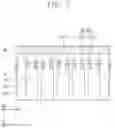 Fig. 10 - Semiconductor memory device