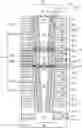 Fig. 01 - Methods of semiconductor device fabrication