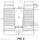 Fig. 03 - Methods of semiconductor device fabrication
