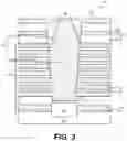 Fig. 04 - Methods of semiconductor device fabrication