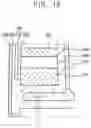 Fig. 19 - Vertical semiconductor devices