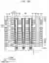 Fig. 28 - Vertical semiconductor devices