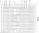 Fig. 03 - Non-volatile memory with silicided bit line contacts