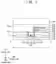 Fig. 10 - Vertical memory devices and methods of manufacturing the same