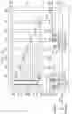 Fig. 25 - Vertical memory devices and methods of manufacturing the same