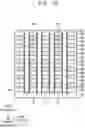 Fig. 11 - Vertical memory devices and methods of manufacturing the same