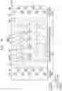 Fig. 17 - Vertical memory devices and methods of manufacturing the same