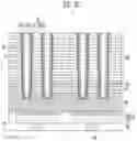 Fig. 10 - Semiconductor device and manufacturing method of the semiconductor device