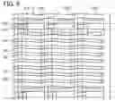 Fig. 07 - Display device