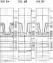 Fig. 07 - Semiconductor device including a plug