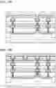 Fig. 15 - Semiconductor device including a plug