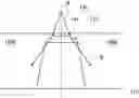 Fig. 01 - Image sensor