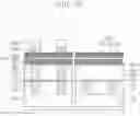 Fig. 08 - Insulation layer arrangement for magnetic tunnel junction device